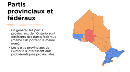 Les partis politiques en Ontario diaporama 