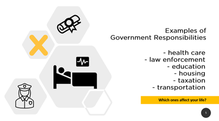 Government Responsibilities Slide Deck