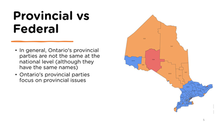 Political Parties in Ontario Slide Deck