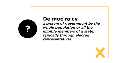 Principles of Democracy Slide Deck